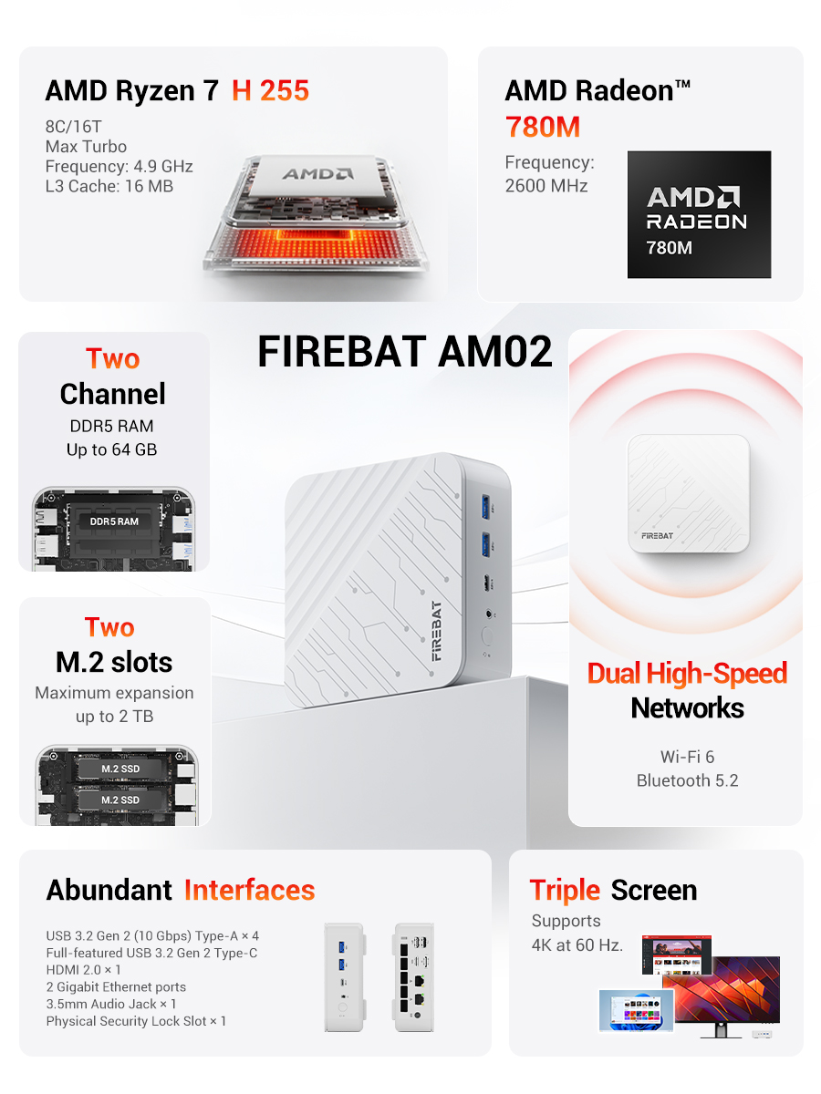 FIREBAT AM02 Mini PC AMD Ryzen - Retro Gaming Mini Pc recensione e prezzo