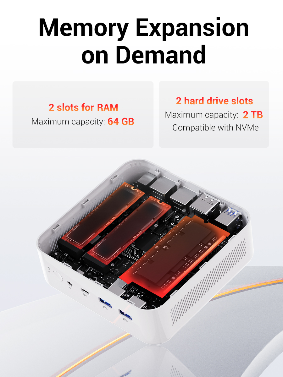 FIREBAT AM02 Mini PC AMD Ryzen - Retro Gaming Mini Pc recensione e prezzo