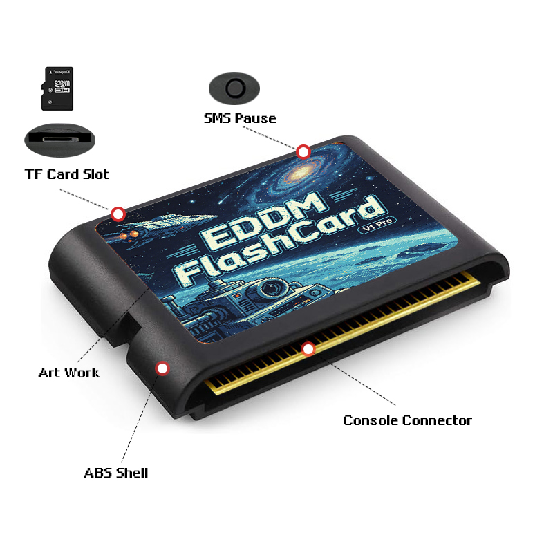 Cartuccia di gioco EDMD 3000 i - Retro Gaming Setup recensione e prezzo