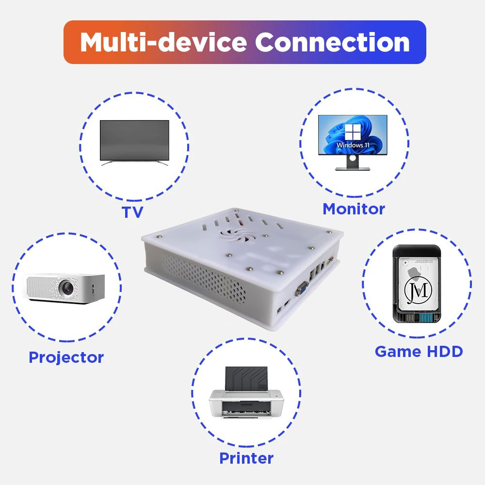 Nuova Console di Gioco Retrò X - Retro Gaming Mini Pc recensione e prezzo