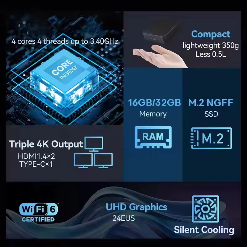 Mini PC 2026 Intel Core I9 109 - Retro Gaming Mini Pc recensione e prezzo