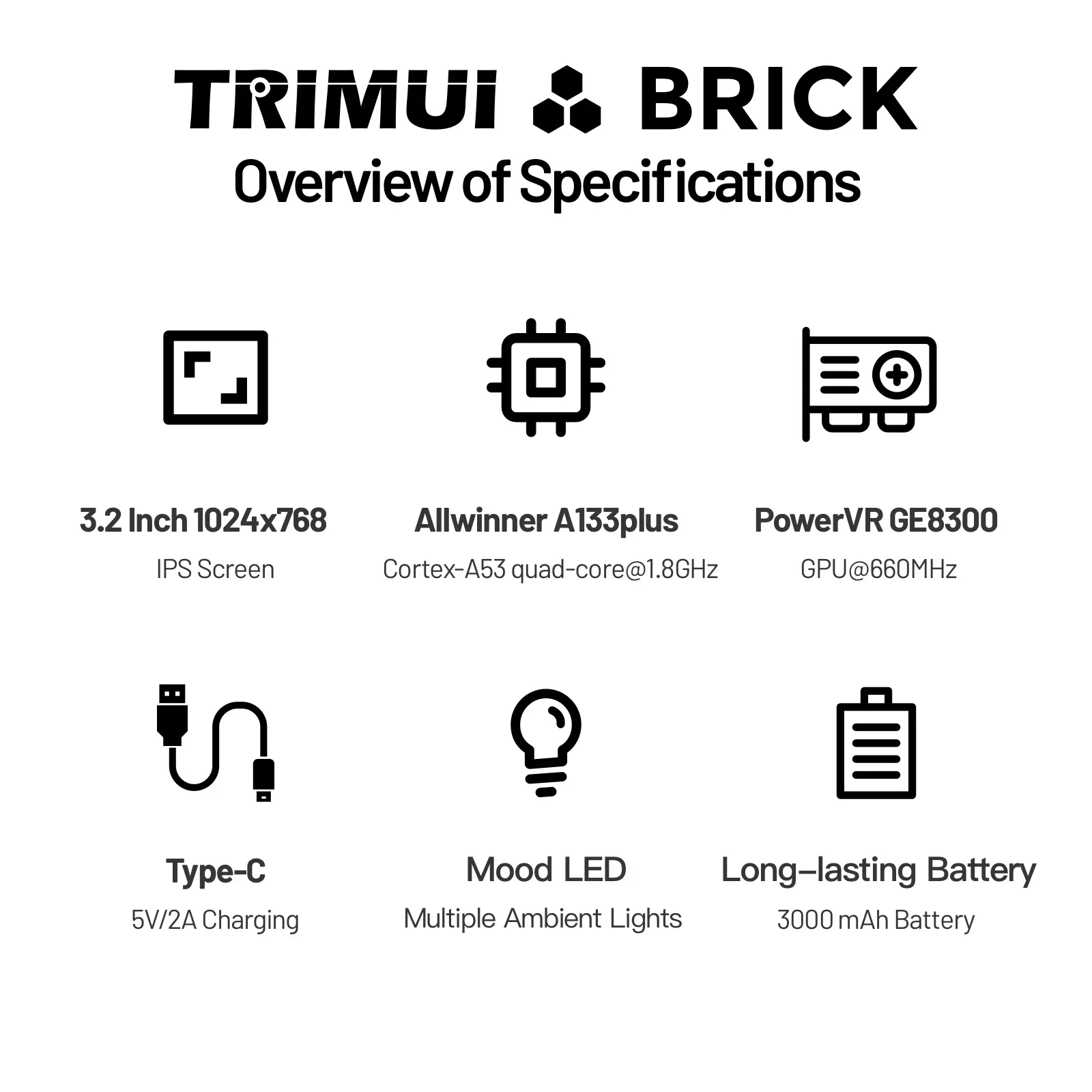 TRIMUI BRICK Console di gioco  - Retro Gaming Linux recensione e prezzo